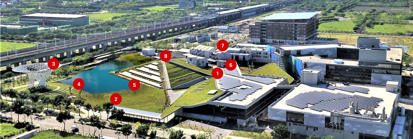 本園區全景及環境教育教學站點，詳情請參閱內文