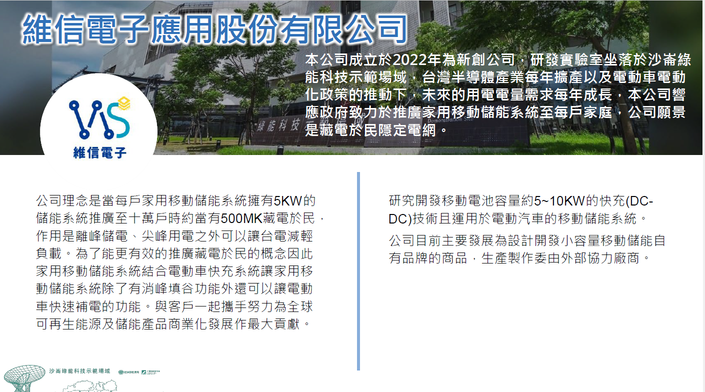 維信電子應用股份有限公司相關圖片