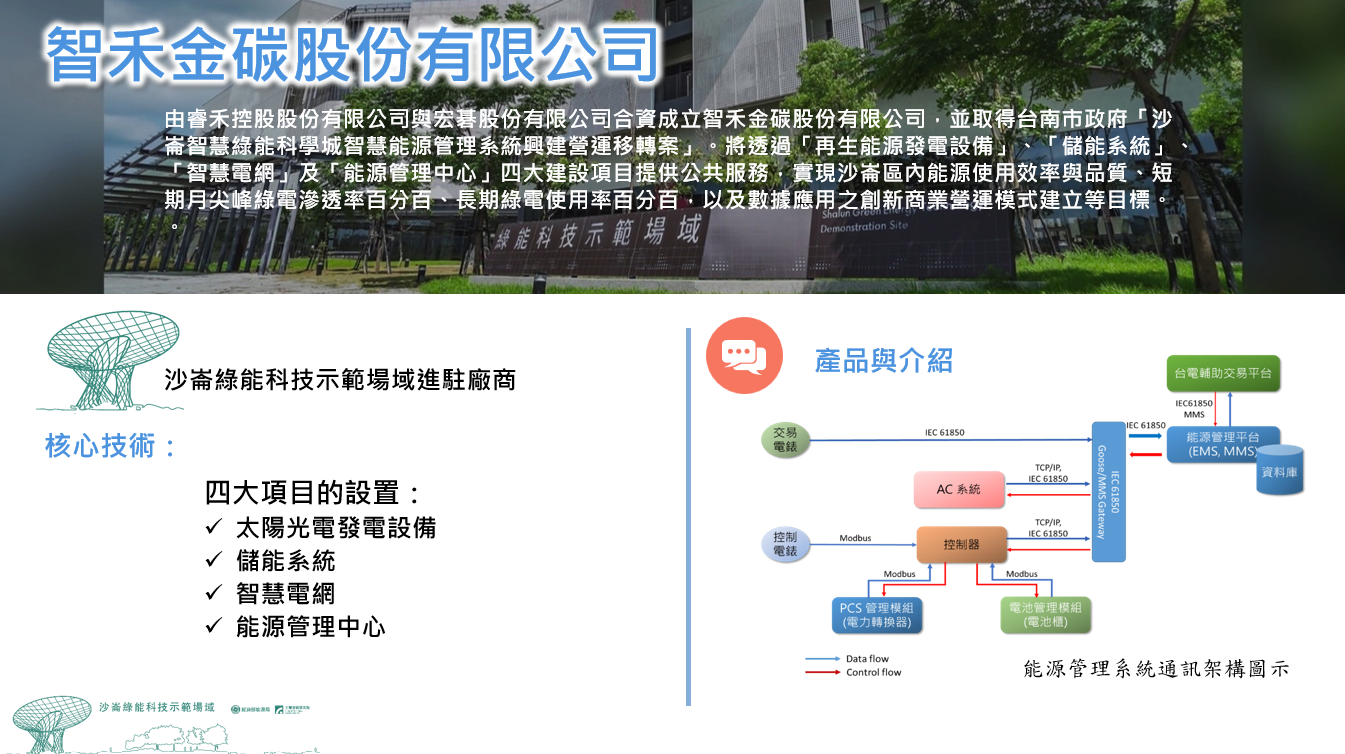 智禾金碳股份有限公司相關圖片