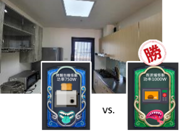 (吃電怪獸大決鬥課程示意圖)