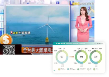 (能源現況認識可再生能源課程示意圖)